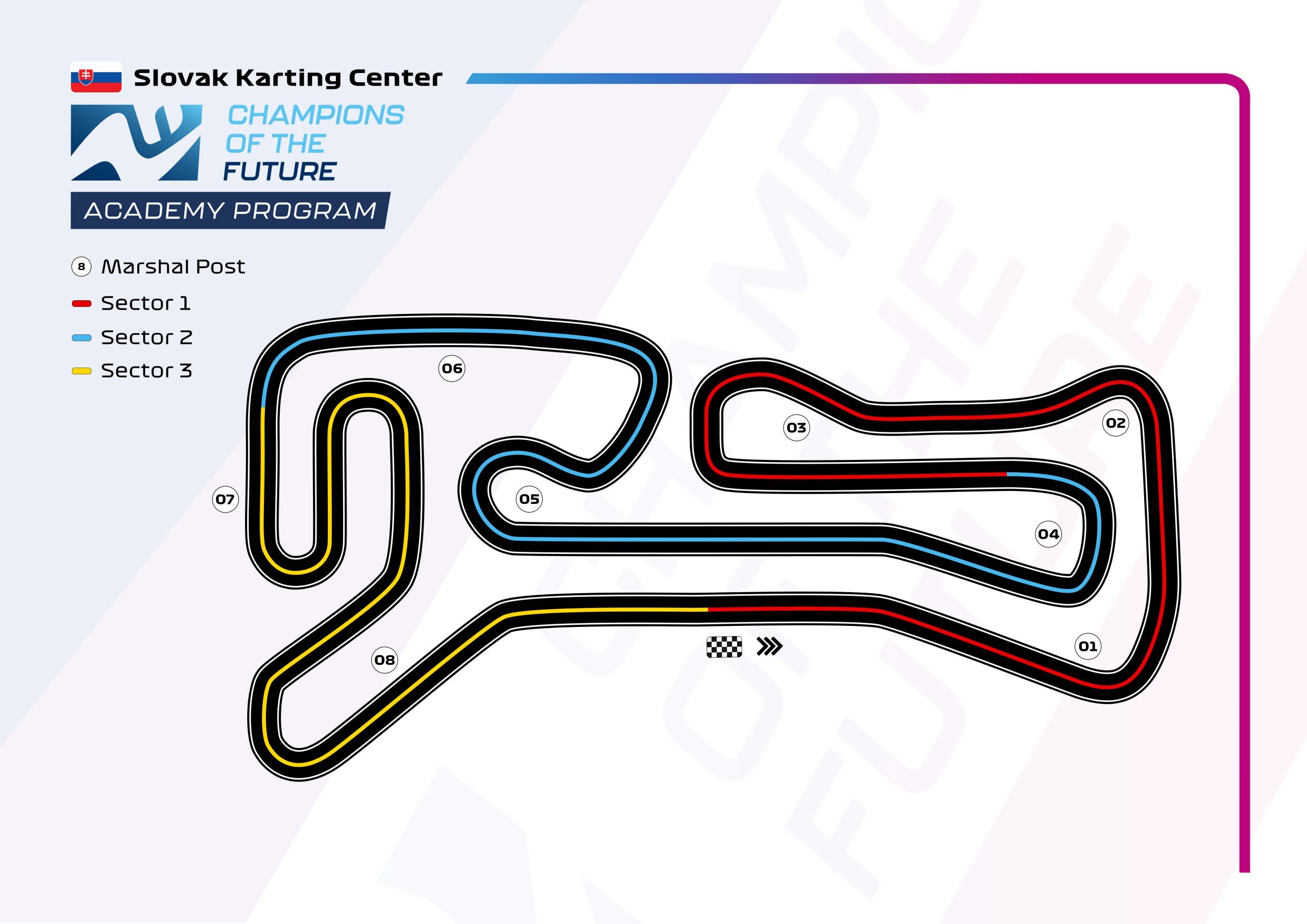 Trackmap Slovakia Ring scaled 1