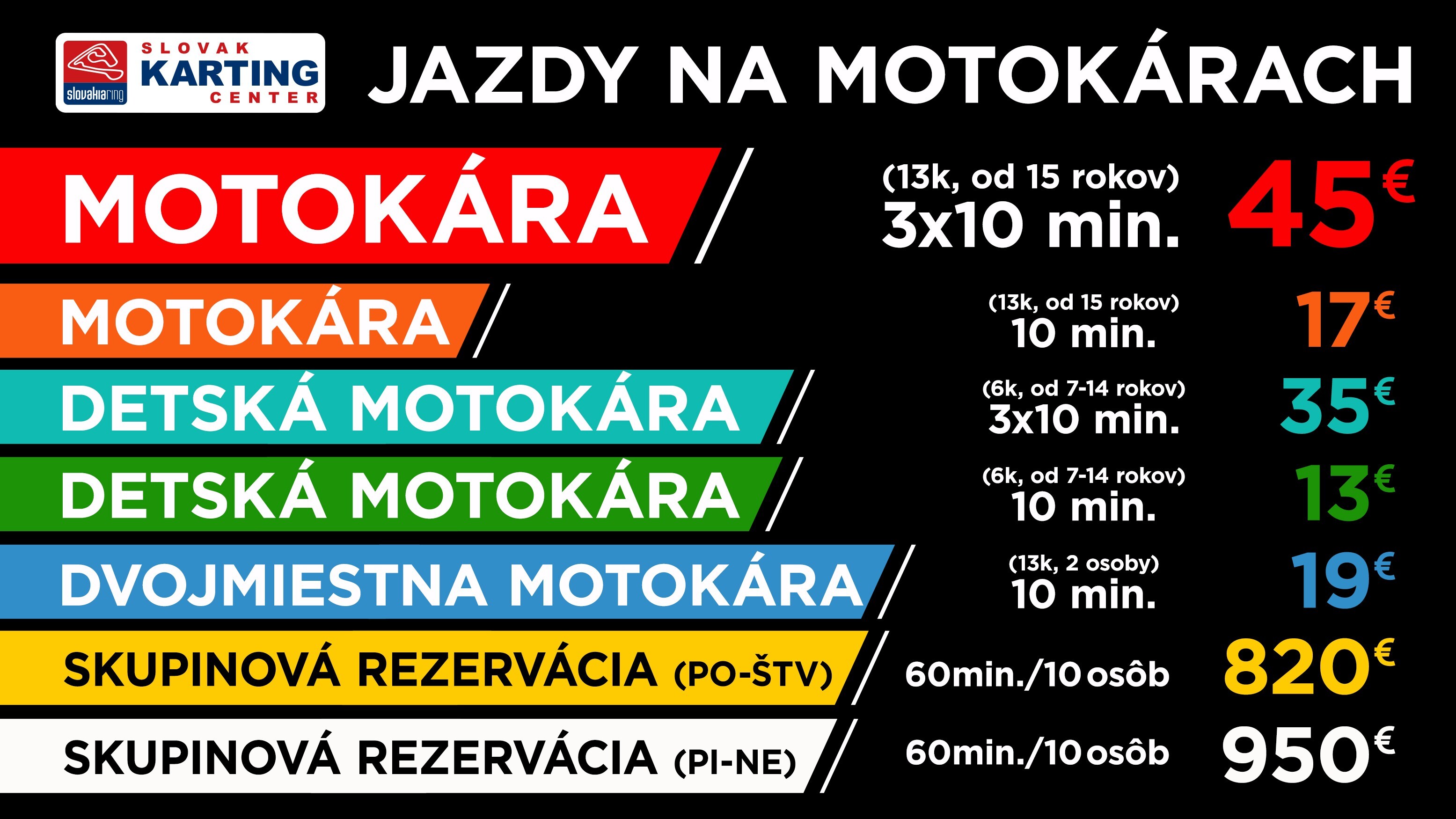 Jazdy na motokare cennik SVK