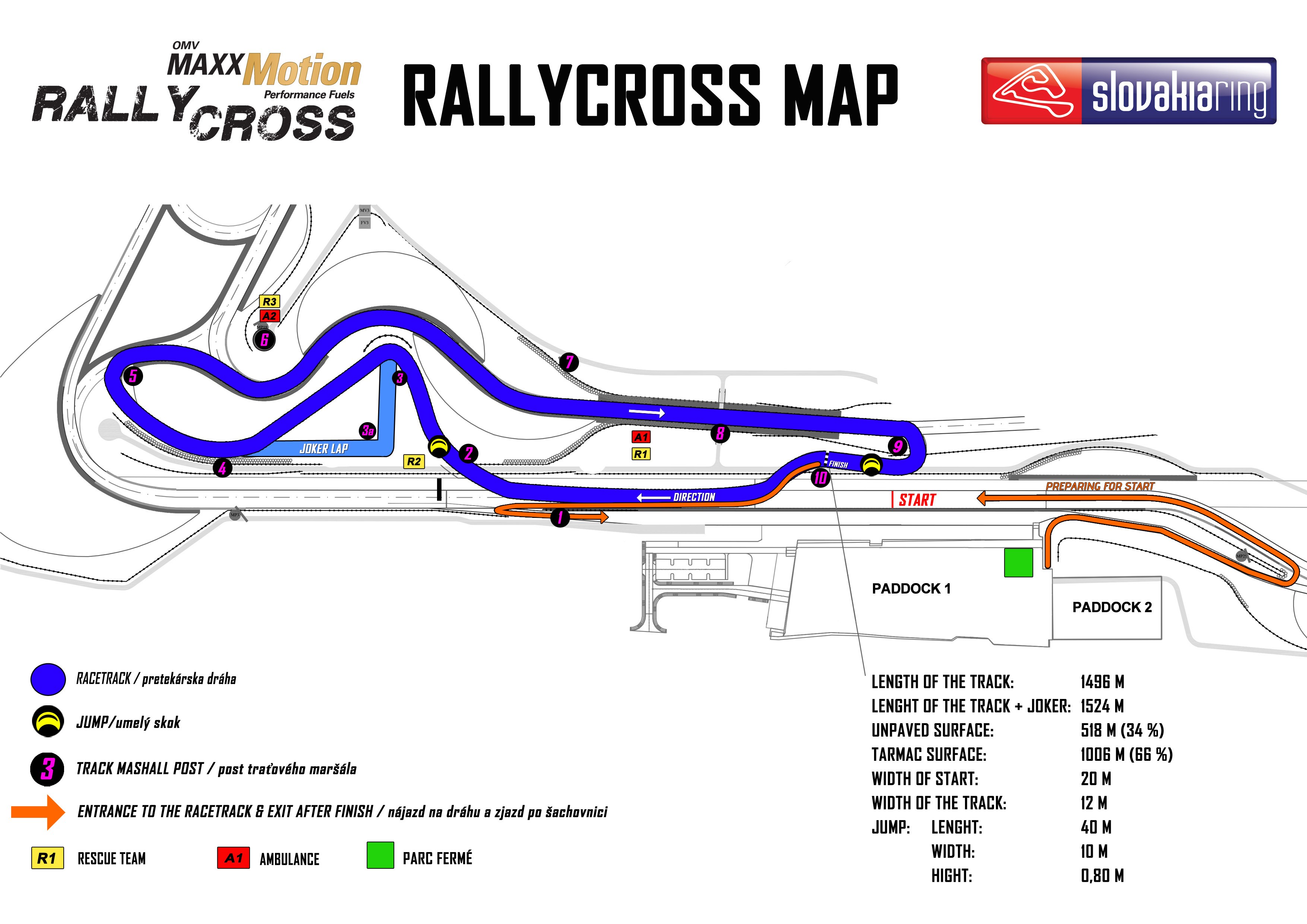 Mapa RX 2021