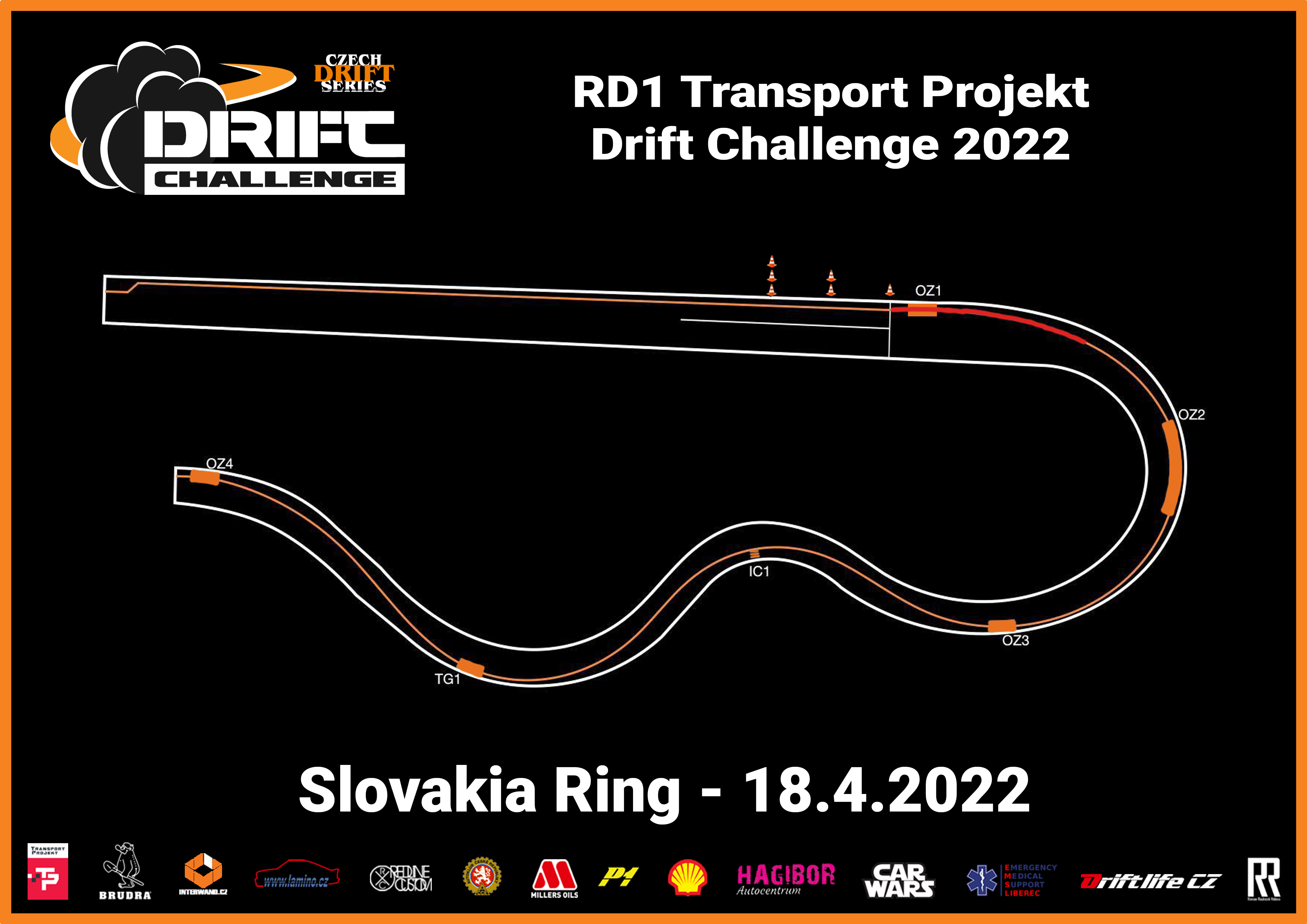 Trat RD1 Slovakia Ring