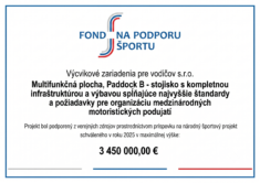 Fond na podporu sportu 2025 - Fond na podporu športu