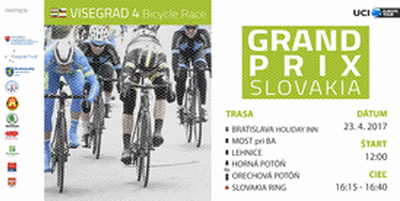 Csm visegrad 4 bicycle race billboard new v2 e144fa3aec